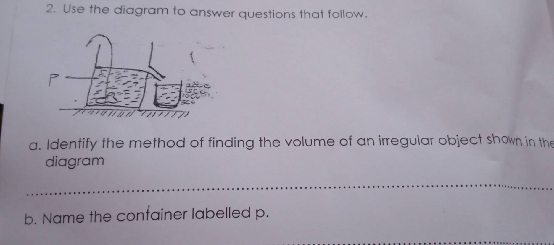 Use the diagram to answer questions that follow. 
a. Identify the method of finding the volume of an irregular object shown in the 
diagram 
b. Name the container labelled p.