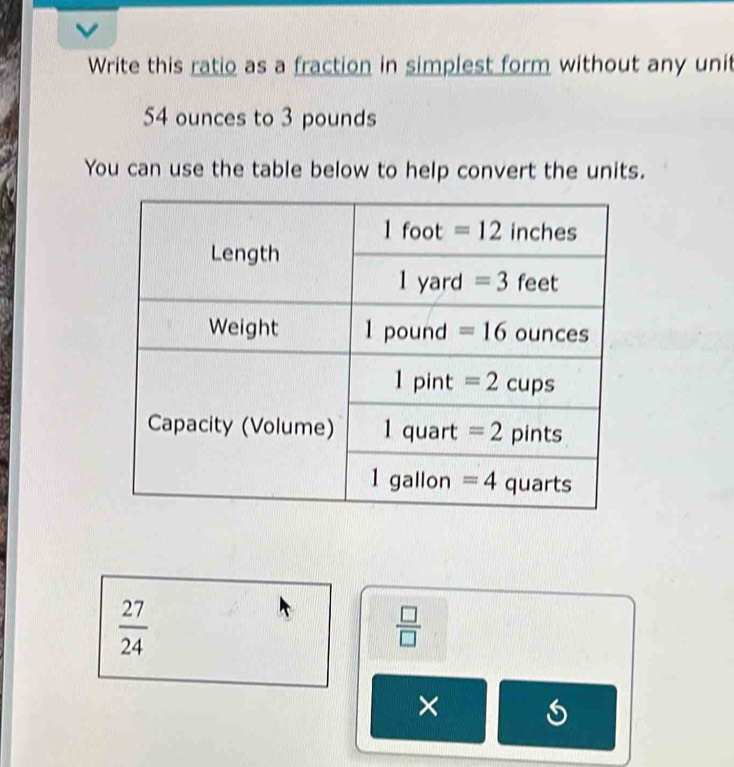 Write this ratio as a fraction in simplest form without any unit
54 ounces to 3 pounds
You can use the table below to help convert the units.
 27/24 
 □ /□  
×