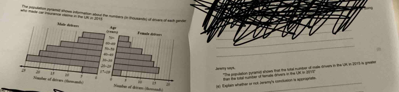 who made car insurance claims in the UK in 2015 The population pyramid shows information about the numbers (in thousands) of drivers of each gender
(2)
"The population pyramid shows that the total number of male drivers in the UK in 2015 is greater
Jeremy says,
than the total number of female drivers in the UK in 2015°
(e) Explain whether or not Jeremy's conclusion is appropriate.
Number of drivers (thousands)