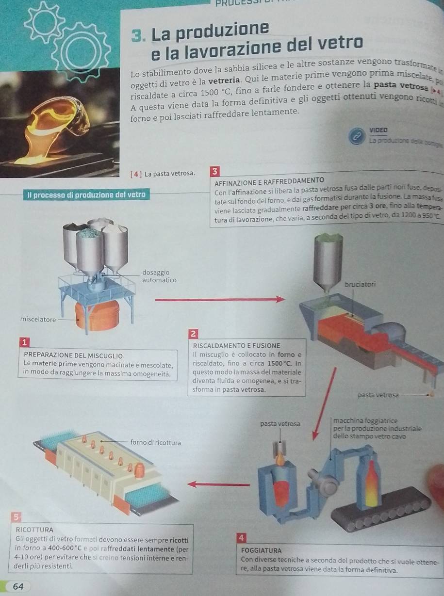 La produzione
e la lavorazione del vetro
Lo stabilimento dove la sabbia silicea e le altre sostanze vengono trasformate 
oggetti di vetro è la vetreria. Qui le materie prime vengono prima miscelate pa
iscaldate a circa 1500°C, , fino a farle fondere e ottenere la pasta vetrosa
A questa viene data la forma definitiva e gli oggetti ottenuti vengono ricoti 
orno e poi lasciati raffreddare lentamente.
VIDEO
La producione delle botigl
4 ] La pasta vetrosa. 3
AFFINAZIONE E RAFFREDDAMENTO
etro Con l'affinazione si libera la pasta vetrosa fusa dalle parti non fuse, depos
tate sul fondo del forno, e dai gas formatisi durante la fusione. La massa fus
viene lasciata gradualmente raffreddare per circa 3 ore, fino alla tempera
tura di lavorazione, che varía, a seconda del tipo di vetro, da 1200 a 950°C
bruciatori
2
1
RISCALDAMENTO E FUSIONE
PREPARAZIONE DEL MISCUGLIO Il miscuglio è collocato in forno e
Le materie prime vengono macínate e mescolate, riscaldato, fino a circa 1500°C. In
in modo da raggiungere la massima omogeneità. questo modo la massa del materiale
diventa fluida e omogenea, e si tra-
sforma in pasta vetrosa.
pasta vetrosa
macchina foggiatrice
pasta vetrosa per la produzione industriale
dello stampo vetro cavo
5
RICOTTURA
Gli oggetti di vetro formati devono essere sempre ricotti
in forno a 400-600° *C é poi raffreddati lentamente (per FOGGIATURA
4-10 ore) per evitare che si creino tensioni interne e ren- Con diverse tecniche a seconda del prodotto che si vuole ottene
derli più resistenti. re, alla pasta vetrosa viene data la forma definitiva.
64