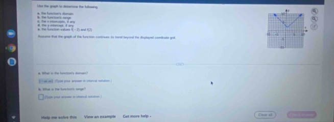 Uise the graph to determine the fallowing + 
4. the function's domain 
e, the * intercepts, if any b. the function's range 
d. the y-intercept, if any s. the function values I(-2) and (7
10 4 10
Assume that the graph of the function continues its trend beyond the displayed coordinate gril 
12 
a. What is the function's domain? 
(-w æ) (Type your answer in interval notation.) 
B. What i the function's range? 
(Type your answer in interval nolation ) 
Help me solve this View an example Get more help - Cinar all