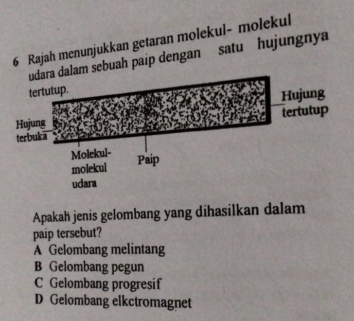 Rajah menunjukkan getaran molekul- molekul
m sebuah paip dengan satu hujungnya
Apakah jenis gelombang yang dihasilkan dalam
paip tersebut?
A Gelombang melintang
B Gelombang pegun
C Gelombang progresif
D Gelombang elkctromagnet