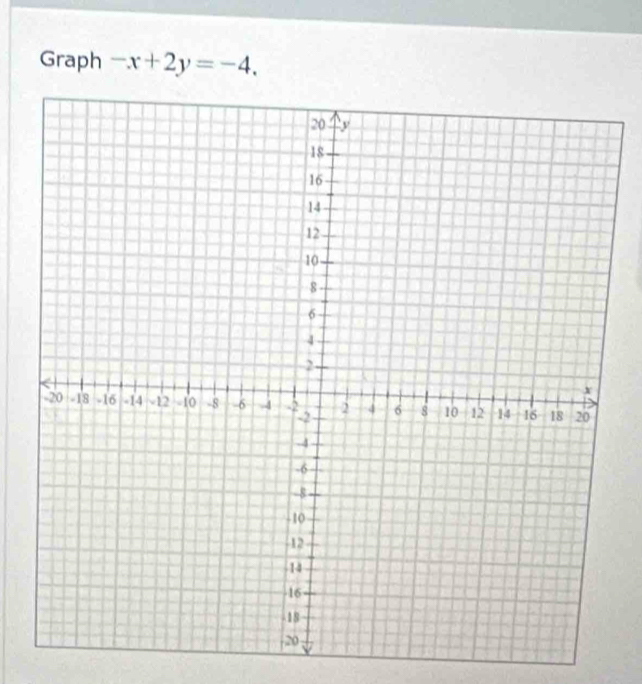 Graph -x+2y=-4.