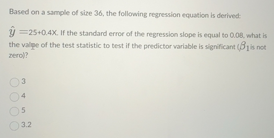 Solved: Based on a sample of size 36, the following regression equation ...