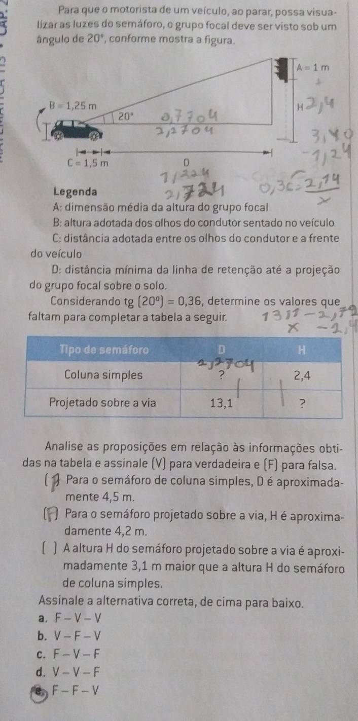 Para que o motorista de um veículo, ao parar, possa visua-
lizar as luzes do semáforo, o grupo focal deve ser visto sob um
ângulo de 20° , conforme mostra a figura.
Legenda
A: dimensão média da altura do grupo focal
B: altura adotada dos olhos do condutor sentado no veículo
C: distância adotada entre os olhos do condutor e a frente
do veículo
D: distância mínima da linha de retenção até a projeção
do grupo focal sobre o solo.
Considerando tg(20°)=0,36 , determine os valores que
faltam para completar a tabela a seguir.
Analise as proposições em relação às informações obti-
das na tabela e assinale (V) para verdadeira e (F) para falsa.
) Para o semáforo de coluna simples, D é aproximada-
mente 4,5 m.
) Para o semáforo projetado sobre a via, H é aproxima-
damente 4,2 m.
[ ) A altura H do semáforo projetado sobre a via é aproxi-
madamente 3,1 m maior que a altura H do semáforo
de coluna simples.
Assinale a alternativa correta, de cima para baixo.
a. F-V-V
b. V-F-V
C. F-V-F
d. V-V-F
e F-F-V