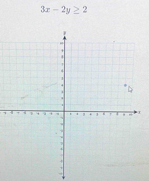 3x-2y≥ 2
-9
"10