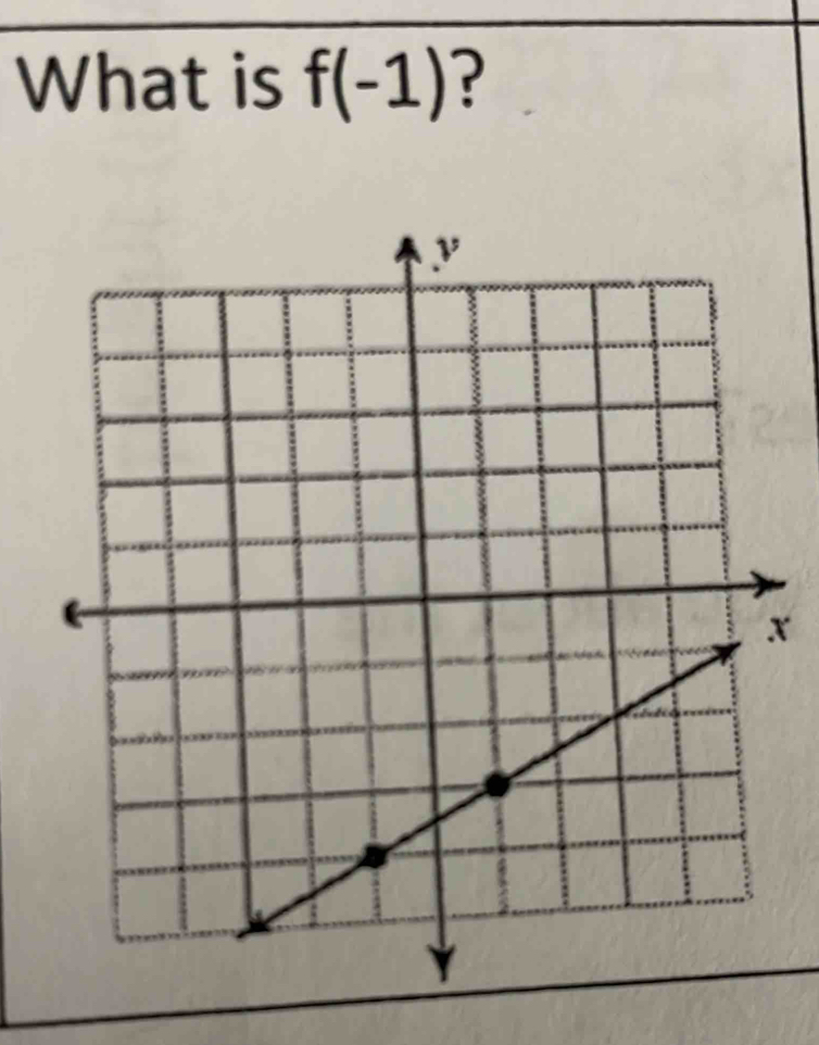 What is f(-1) ?
x