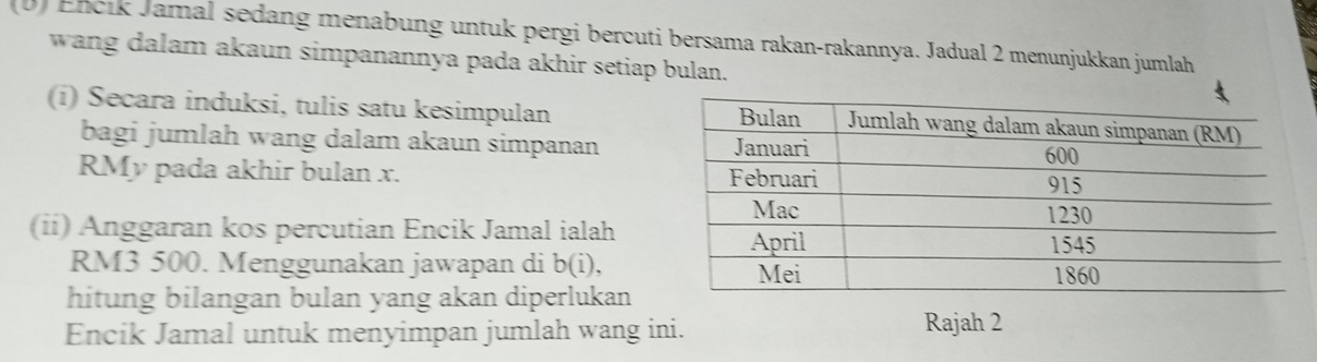 Enčik Jamal sedang menabung untuk pergi bercuti bersama rakan-rakannya. Jadual 2 menunjukkan jumlah 
wang dalam akaun simpanannya pada akhir setiap bulan. 
(i) Secara induksi, tulis satu kesimpulan 
bagi jumlah wang dalam akaun simpanan
RMy pada akhir bulan x. 
(ii) Anggaran kos percutian Encik Jamal ialah
RM3 500. Menggunakan jawapan di b(i), 
hitung bilangan bulan yang akan diperlukan 
Encik Jamal untuk menyimpan jumlah wang ini. Rajah 2