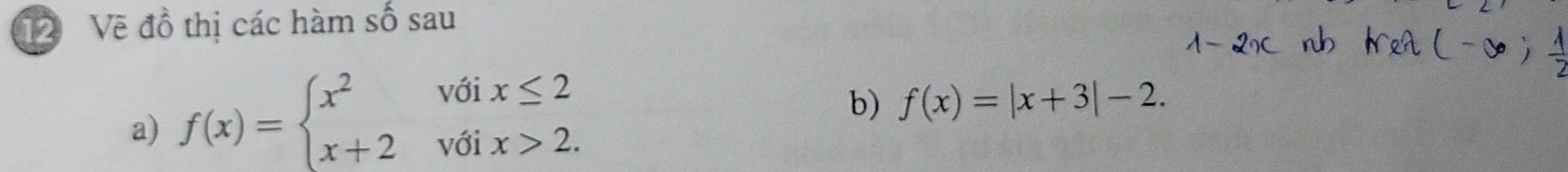 Về đồ thị các hàm số sau 
a) f(x)=beginarrayl x^2voix≤ 2 x+2voix>2.endarray. b) f(x)=|x+3|-2.