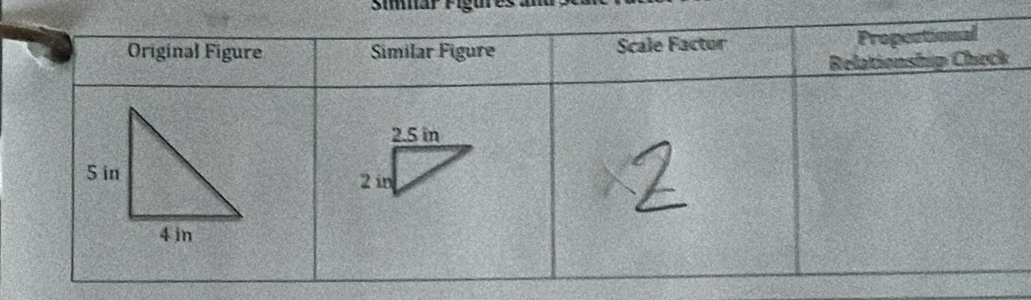 Simnar Figures