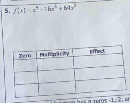 f(x)=x^4-16x^3+64x^2
ion has a zeros −1, 2, an