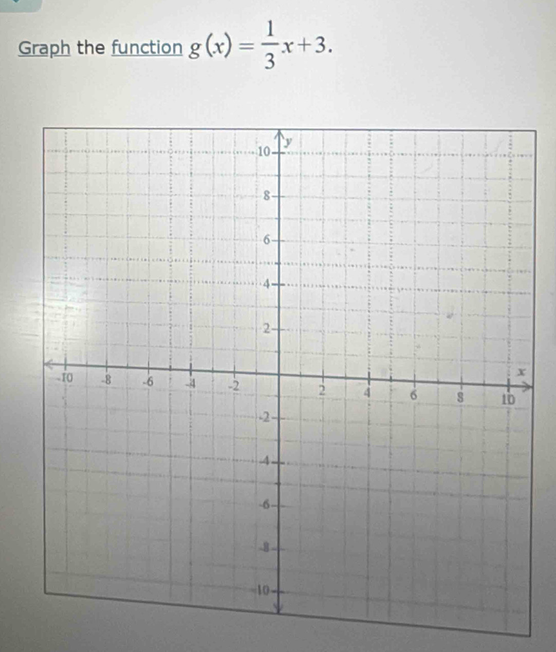 Graph the function g(x)= 1/3 x+3.