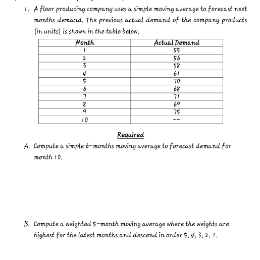 A floor producing company uses a simple moving average to forecast next 
months demand. The previous actual demand of the company products 
(in units) is shown in the table below. 
Required 
A. Compute a simple 6-months moving average to forecast demand for
month 10. 
B. Compute a weighted 5-month moving average where the weights are 
highest for the latest months and descend in order 5, 4, 3, 2, 1.