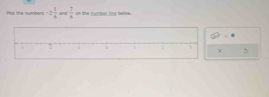 Plot the numbers -2 1/6  and  7/6  on the number line below.
X