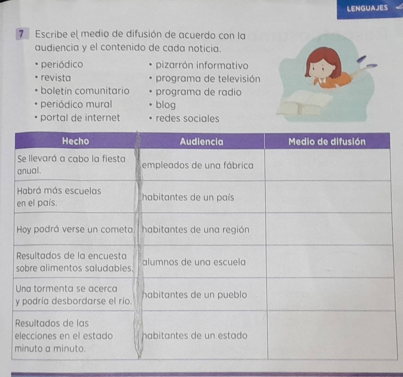 LENGUAJES
7 Escribe el medio de difusión de acuerdo con la
audiencia y el contenido de cada noticia.
periódico pizarrón informativo
revista programa de televisión
boletín comunitario programa de radio
periódico mural blog
portal de internet redes sociales