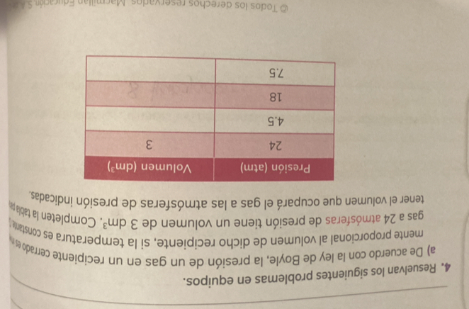 Resuelvan los siguientes problemas en equipos.
a) De acuerdo con la ley de Boyle, la presión de un gas en un recipiente cerrado es 
mente proporcional al volumen de dicho recipiente, si la temperatura es constamte 
gas a 24 atmósferas de presión tiene un volumen de 3dm^3. Completen la tabla pe
tener el volumen que ocupará el gas a las atmósferas de presión indicadas.
Todos los derechos reservados, Marmillan Educación  c