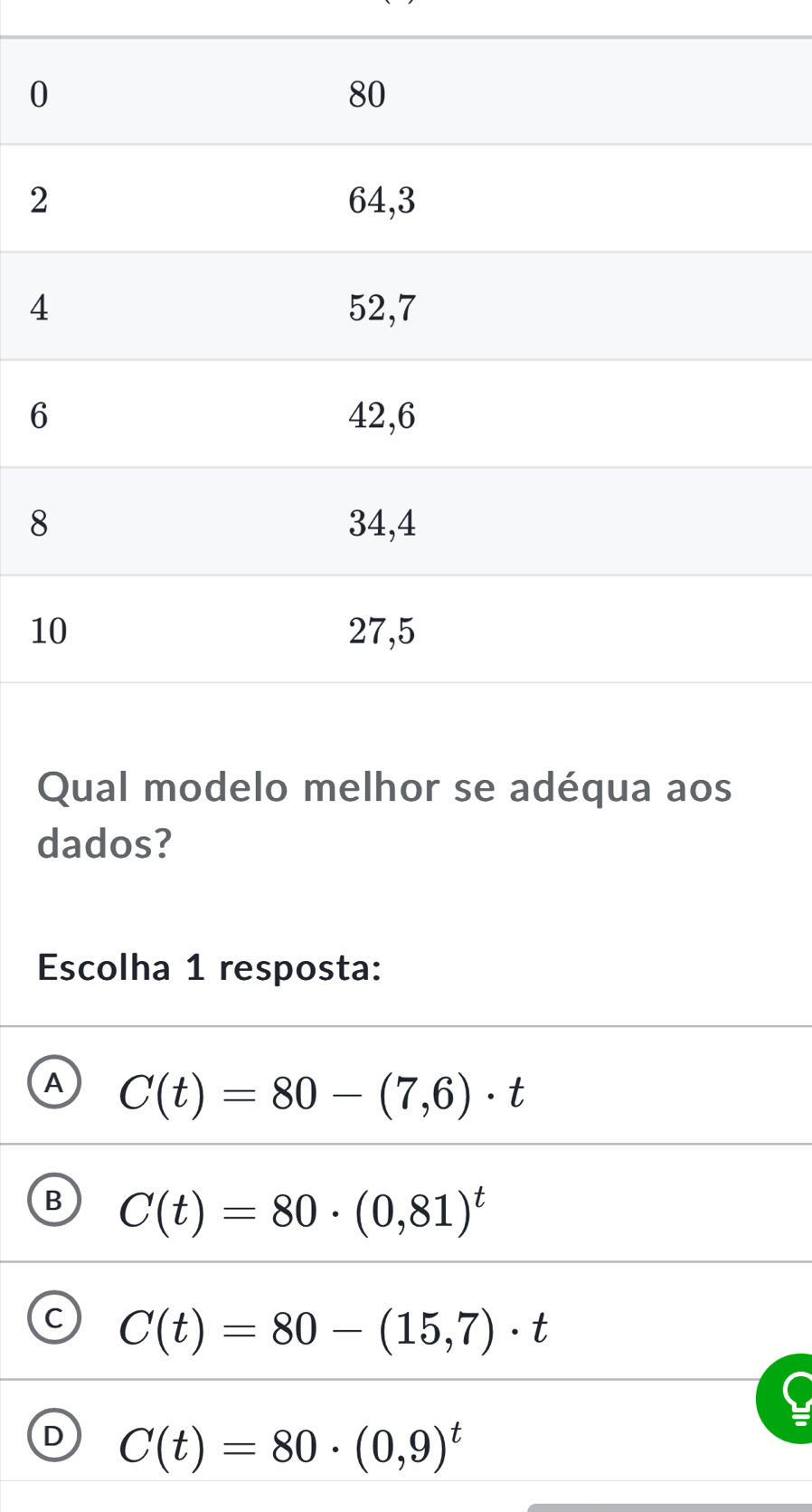 0
2
4
6
8
1
Qual modelo melhor se adéqua aos
dados?
Escolha 1 resposta:
A C(t)=80-(7,6)· t
B C(t)=80· (0,81)^t
C(t)=80-(15,7)· t
C(t)=80· (0,9)^t