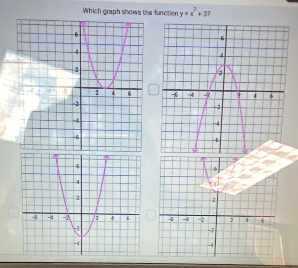 Which graph shows the function y=x^2+3 ?