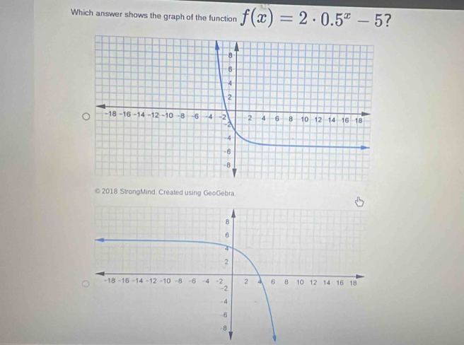 Which answer shows the graph of the function f(x)=2· 0.5^x-5 ? 
© 2018 StrongMind. Created using GeoGebra