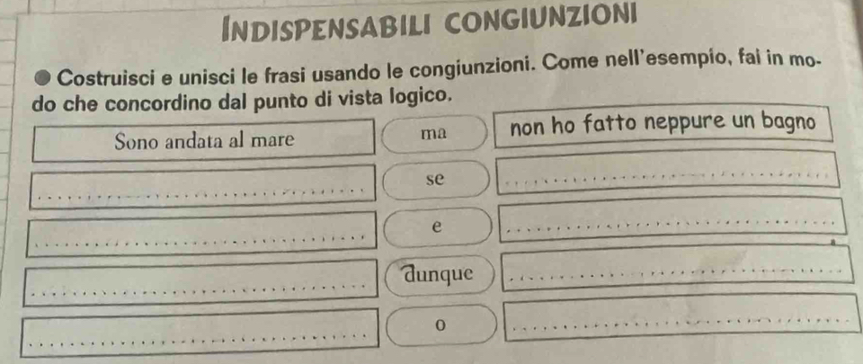 InDISPENSABILI CONGIUNZIOni 
Costruisci e unisci le frasi usando le congiunzioni. Come nell'esempio, fai in mo- 
do che concordino dal punto di vista logico. 
Sono andata al mare non ho fatto neppure un bagno 
ma 
_ 
se 
_ 
_ 
_ 
e 
_ 
_ 
_ 
dunque_ 
_ 
_ 
0 
_