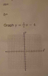 m=
b=
Graph y= 2/5 x-4