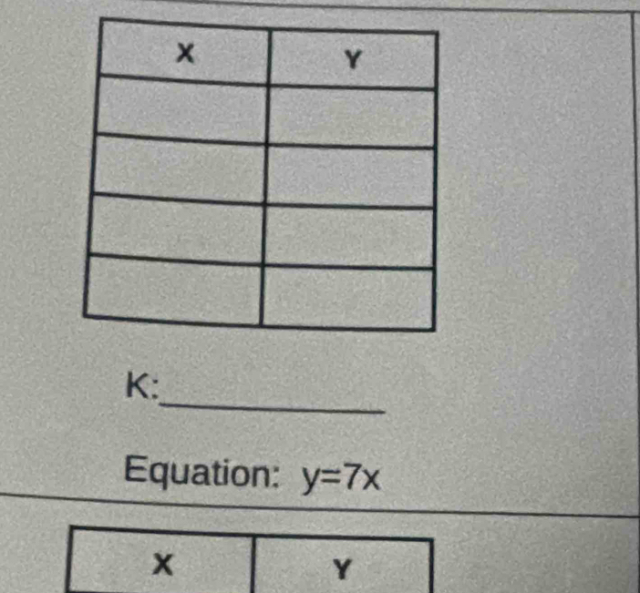 K: 
Equation: y=7x