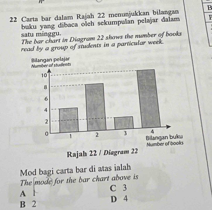 Carta bar dalam Rajah 22 menunjukkan bilangan B
buku yang dibaca oleh sekumpulan pelajar dalam P
satu minggu.
The bar chart in Diagram 22 shows the number of books
read by a group of students in a particular week.
Rajah 22 / Dia
Mod bagi carta bar di atas ialah
The mode for the bar chart above is
C 3
A
D 4
B 2