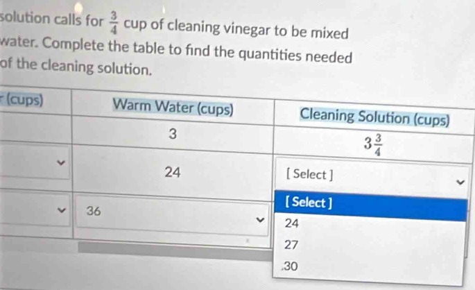 solution calls for  3/4  cup of cleaning vinegar to be mixed
water. Complete the table to find the quantities needed
of the cleaning solution.
(