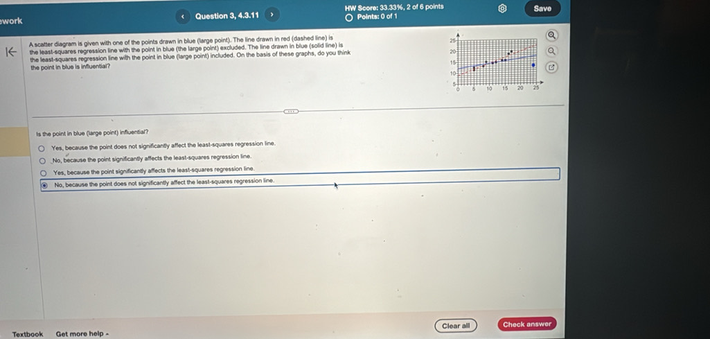 work Question 3, 4.3.11 HW Score: 33.33%, 2 of 6 points Save
Points: 0 of 1
A scatter diagram is given with one of the points drawn in blue (large point). The line drawn in red (dashed line) is
25
the least-squares regression line with the point in blue (the large point) excluded. The line drawn in blue (solid line) is
the least-squares regression line with the point in blue (large point) included. On the basis of these graphs, do you think 20
15
the point in blue is influential?
10
5
10 15 20 25
Is the point in blue (large point) influential?
Yes, because the point does not significantly affect the least-squares regression line.
_No, because the point significantly affects the least-squares regression line.
Yes, because the point significantly affects the least-squares regression line.
No, because the point does not significantly affect the least-squares regression line.
Textbook Get more help - Clear all Check answer