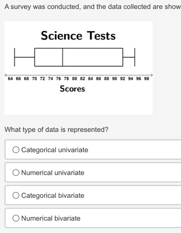 Solved: A survey was conducted, and the data collected are show What ...
