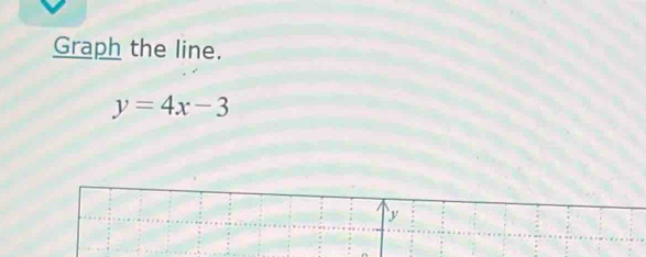 Graph the line.
y=4x-3