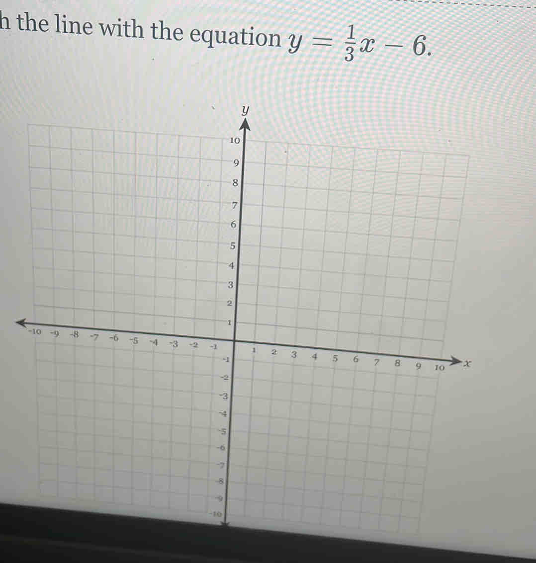 the line with the equation y= 1/3 x-6.