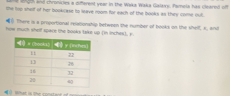 same length and chronicles a different year in the Waka Waka Galaxy. Pamela has cleared off 
the top shelf of her bookcase to leave room for each of the books as they come out. 
There is a proportional relationship between the number of books on the shelf, x_1 and 
how much shelf space the books take up (in inches), y. 
What is the constant of nm