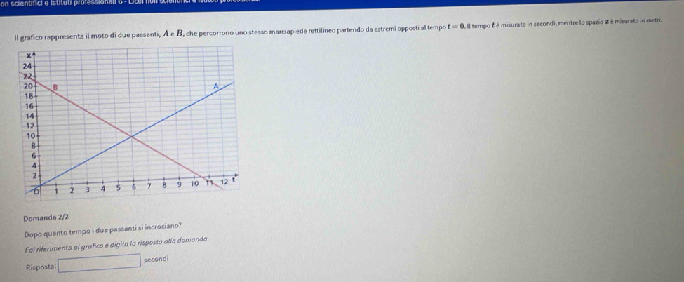 on scientifici e istituti profe 
ll grafico rappresenta il moto di due passanti, Á e B, che percorrono uno stesso marciapiede rettilineo partendo da estremi opposti al tempo t=0. Il tempo É è misurato in secondi, mentre lo spazio 2 è misurato in metri. 
Domanda 2/2
Dopo quanto tempo i due passanti si incrociano? 
Fai riferimento al grafico e digita la risposta alla domanda. 
Risposta: □ secondi