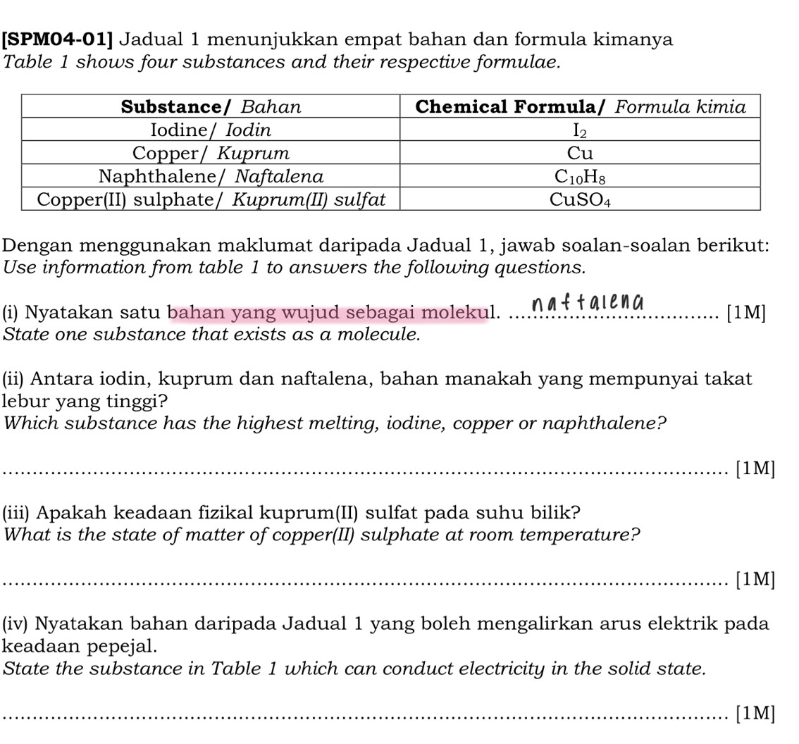 [SPM04-01] Jadual 1 menunjukkan empat bahan dan formula kimanya
Table 1 shows four substances and their respective formulae.
Dengan menggunakan maklumat daripada Jadual 1, jawab soalan-soalan berikut:
Use information from table 1 to answers the following questions.
(i) Nyatakan satu bahan yang wujud sebagai molekul. _ftaiena [1M]
State one substance that exists as a molecule.
(ii) Antara iodin, kuprum dan naftalena, bahan manakah yang mempunyai takat
lebur yang tinggi?
Which substance has the highest melting, iodine, copper or naphthalene?
_
[1M]
(iii) Apakah keadaan fizikal kuprum(II) sulfat pada suhu bilik?
What is the state of matter of copper(II) sulphate at room temperature?
_[1M]
(iv) Nyatakan bahan daripada Jadual 1 yang boleh mengalirkan arus elektrik pada
keadaan pepejal.
State the substance in Table 1 which can conduct electricity in the solid state.
_
_[1M]