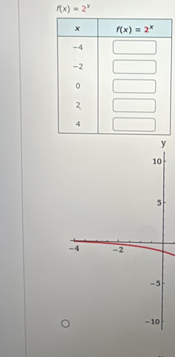 f(x)=2^x
y
10
5
-4 -2
-5
- 10