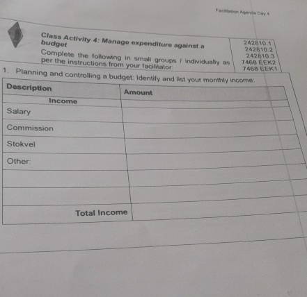 FaciMation Agends Day 4 
Class Activity 4: Manage expenditure against a 242810.1 242810.2
budget 
Complete the following in small groups / individually as 7468 EEK2 242810.3 
per the instructions from your facilitator 7468 EEK1 
1. 
D 
S 
C 
S 
O