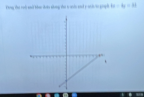 Drag the red and blue dots along the x-axis and y-axis to graph 18=4H ||