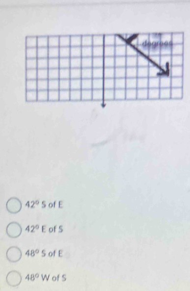 42°5 of E
42°E of S
48°S of E
48°W of S