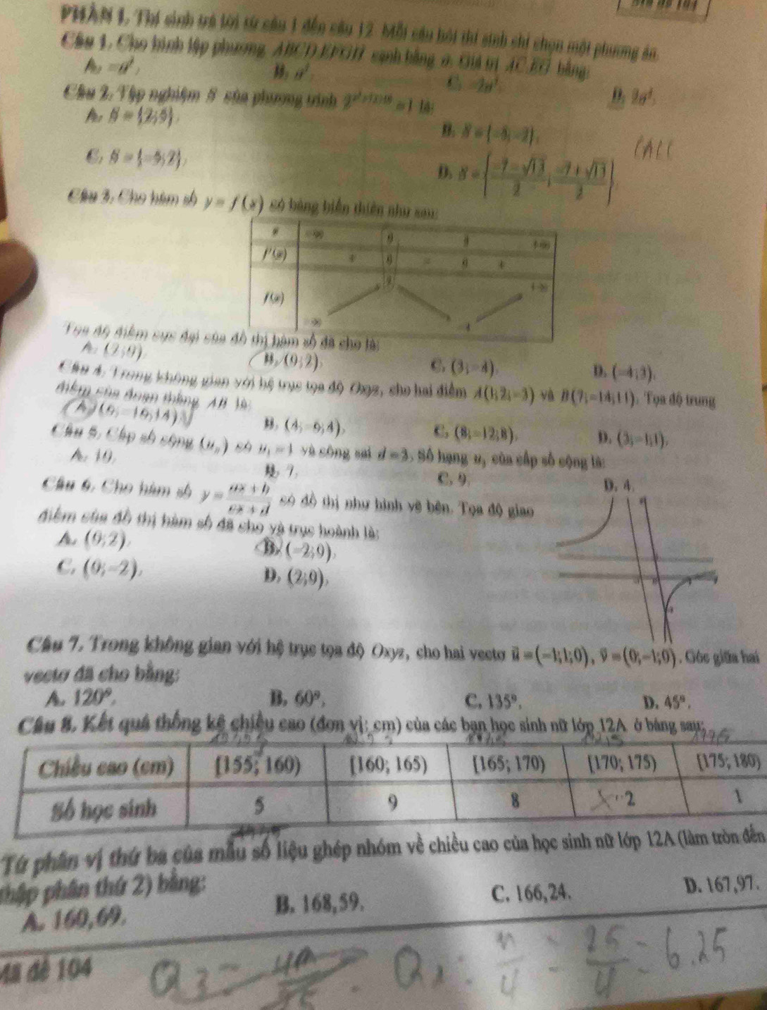 51ª àº 194
PHAN 1. Thí sinh trá lời từ câu 1 đến câu 12. Mỗi cầu bởi thí sinh chi chọn một phương án.
Cầu 1. Cho hình lập phương, ABCD.EFGH sạnh bằng ớ. OMDIACD bàng
A_0=d^2,
θ^2
C -2a^2
Cầu 2. Tập nghiệm 5 sủa phương tình 2^(x^2)+4x+8
D. 8sigma^2.
A B= 2;5 .
8= -8,-2 ,
S= -5,2 ,
D. S=  (-7-sqrt(13))/2 ; (-7+sqrt(13))/2 
Chu 3, Cho hàm sh y=f(x) có bảng biển thi
Tua độ điểm cực đại
A (2,0)
(0:2)
C. (3,-4endpmatrix .
D. (-4,3).
Cầu 4: Trong không gian với bệ trục tọa độ Oxz, cho hai điểm A(B_12_1=3) và B(7;=14;11). Tọa độ trung
điểm của đoạn tháng (6,-1,14) a
A
B| I
(4,-9,4),
C. (8,-12;8), D. (3;-1,1),
Chu 5, Chp số sộng (u_n) 89 y_1=1 yà cōng sai d=3. Số hạng u, của cấp số cộng là:
A 19,
7 C. 9
Câu 6, Cho hàm số y= (ax+b)/cx+d  só đồ thị như hình vẽ bên. Tọa độ giao
điểm cha đồ thị hàm số đã cho yà trục hoành là:
A (0;2).
B (-2,0),
C. (0;-2),
D, (2;9),
Câu 7. Trong không gian với hệ trục tọa độ Oxyz, cho hai vectơ vector u=(-1;1;0),widehat v=(0;-1;0). Gòc giữa hai
vectơ đã cho bằng:
120°.
B. 60°, C, 135°. D. 45°.
Câu B. Kết quả thống kệ chiều cao (đơn vị: cm) của các bạn học sinh nữ lớp 12A ở báng say;
Từ phần vị thứ ba của mẫu số liệu ghép nhóm về chiều cao của học sin
phập phân thứ 2) bằng: D. 167,97 .
A. 160,69.
B. 168,59. C. 166,24.
Mã đê 104