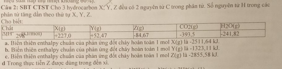 meu suất nấp thụ nhệt khoảng 80 ).
Câu 2: SBT CTST Cho 3 hydrocarbon X, Y, Z đều có 2 nguyên tử C trong phân tử. Số nguyên tử H trong các
phân tử tăng dần theo thứ tự X, Y, Z.
a. Biến thiên enthalpy chuần của phản ứng đốt cháy hoàn toàn 1 mol X(g) là -2511,64 kJ.
b. Biến thiên enthalpy chuần của phản ứng đốt cháy hoàn toàn 1 mol Y(g) là -1323,11 kJ.
c. Biến thiên enthalpy chuẩn của phản ứng đốt cháy hoàn toàn 1 mol Z(g) là -2855,58 kJ.
d Trong thực tiễn Z được dùng trong dền xì.