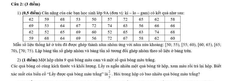 (0,5 điểm) Cân nặng của các bạn học sinh lớp 9A (đơn vị: ki - lo - gam) có kết quả như sau: 
Mẫu số liệu thống kê ở trên đã được ghép thành năm nhóm ứng với năm nửa khoảng: [50;55), [55;60), [60;65), [65;
70), [70;75) 0). Lập bảng tần số ghép nhóm và bảng tần số tương đổi ghép nhóm theo số liệu ở bảng trên. 
2) (1 điểm) Một hộp chứa 9 quả bóng màu cam và một số quả bóng màu trắng. 
Các quả bóng có cùng kích thước và khổi lượng. Lấy ra ngẫu nhiên một quả bóng tử hộp, xem màu rồi trả lại hộp. Biết 
xác suất của biến cổ “Lấy được quả bóng màu trắng” là  2/5 . Hỏi trong hộp có bao nhiêu quả bóng màu trắng?