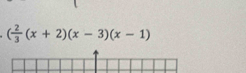 ( 2/3 (x+2)(x-3)(x-1)