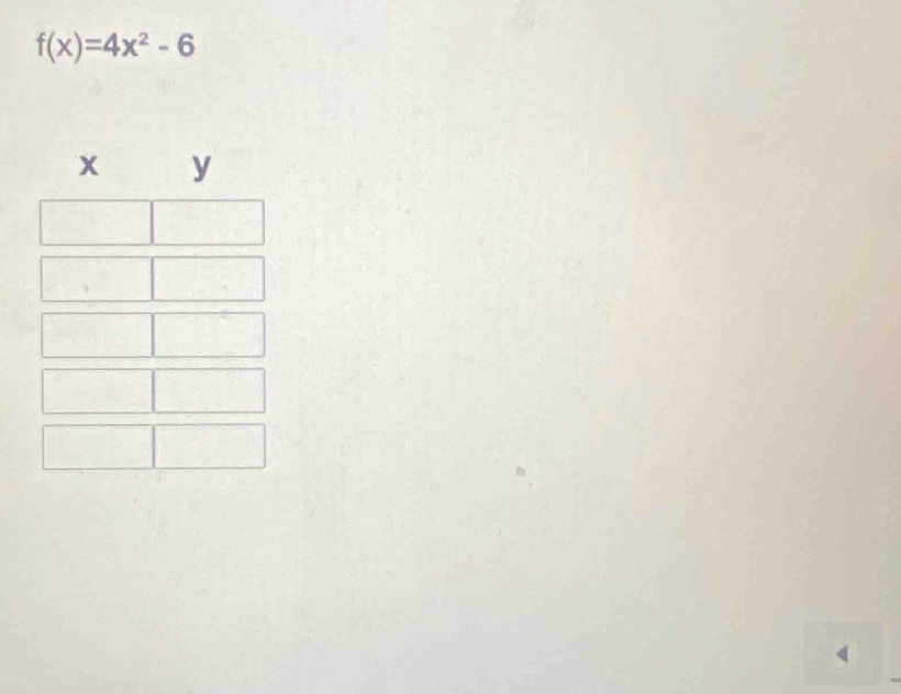 f(x)=4x^2-6
x y