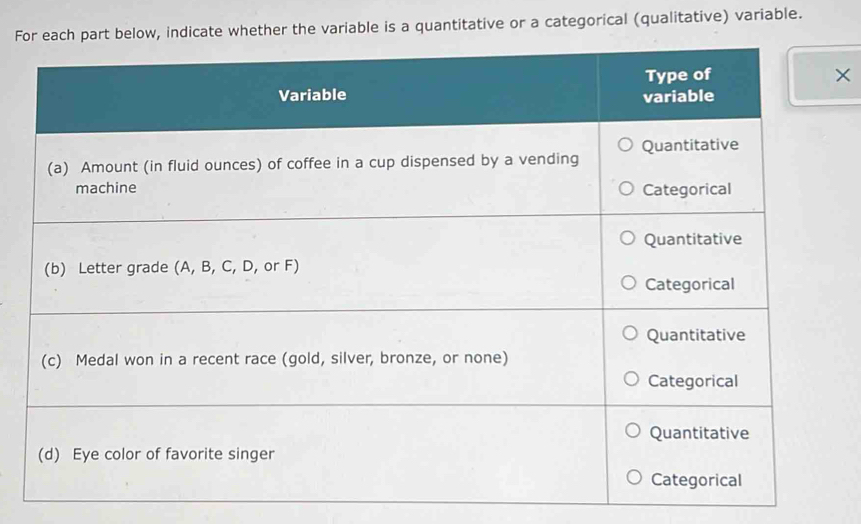 Fther the variable is a quantitative or a categorical (qualitative) variable. 
×