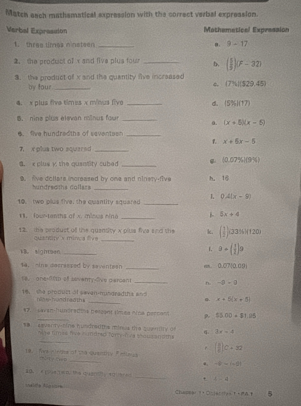 Match each mathematical expression with the correct verbal expression.
Verbal Expression Mothematical Expression
1. three times ninsteen _a. 9-17
2、 the product of x and five plus four_
b. ( 5/9 )(F-32)
3. the product of x and the quantity five increased
by four_
c. (7% )($29.45)
4. x plus five times x minus five _d. (5% )(17)
5. nine plus elevan minus four_
0. (x+5)(x-5)
e. five hundredths of seventeen_
1. x+5x-5
7. x plus two squarsd_
B. x plusy, the quantity cubed_
(0.07% )(9% )
9. five dollars increased by one and ninety-five h. 16
hundredths dollars_
1. 0.4(x-9)
10. two plus five, the quantity squared_
11. four-tenths of x, minus nine_
j. 5x+4
12. the product of the quantity x plus five and the k. ( 1/2 )(33% )(120)
quantity x minus flve_
13. sighteen_
[. 9/ ( 1/2 )9
14. nine decreased by seventaen _m 0.07(0.09)
18. one-fifth of seventy-five percent _ -9-9
n.
10、 the product of saven-hundredths and
nins-hundradths _o. x+5(x+5)
_
17.  seven-hundredths percent times hine parcent $5.00+$1.95
p.
18.  seventy-aine hundredths minus the quantity of
3x-4
_
nine times five hundred forty-tive thousandths
1 ( 8/5 )C+32
19. fva-ninthe of the quanthy Fminus
thiry two_
e. -9-(-9)
20.  plus two, the quantity squered _ 4-4
Inside Masora 1· PA:1 5
Chaotor 1· 0 bjactiva