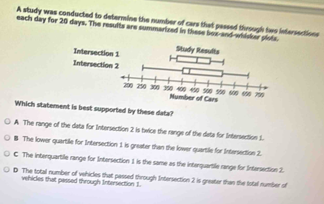 A study was conducted to determine the number of cars that passed through two intersections
each day for 20 days. The results are summarized in these box-and-whisker plots.
Which statement is best supported by these data?
A The range of the data for Intersection 2 is twice the range of the data for Intersection 1.
B The lower quartile for Intersection 1 is greater than the lower quartile for Intersection 2.
C The interquartile range for Intersection 1 is the same as the interquartile range for Intersection 2.
D The total number of vehicles that passed through Intersection 2 is greater than the total number of
vehicles that passed through Intersection 1.