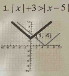 |x|+3>|x-5|
10