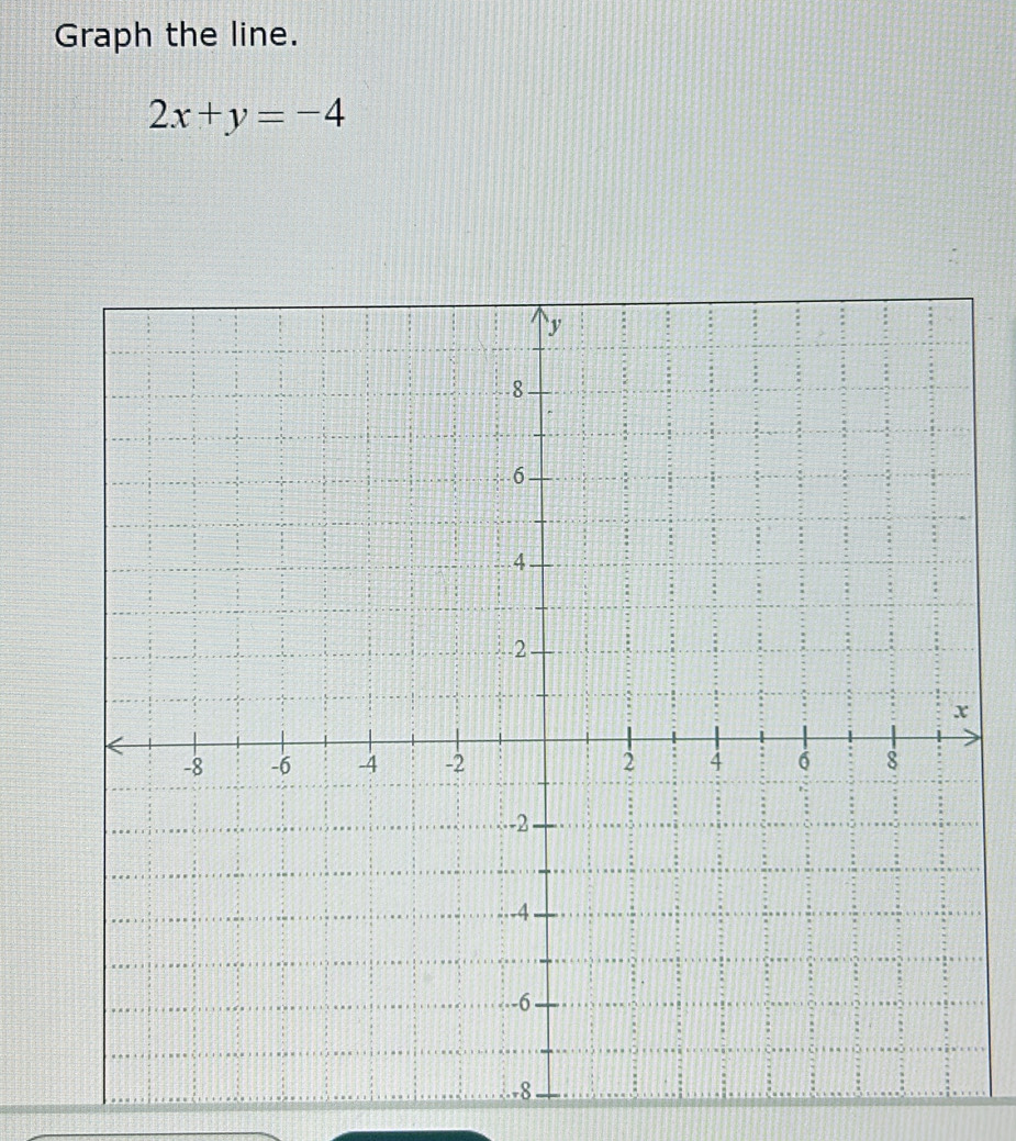 Graph the line.
2x+y=-4