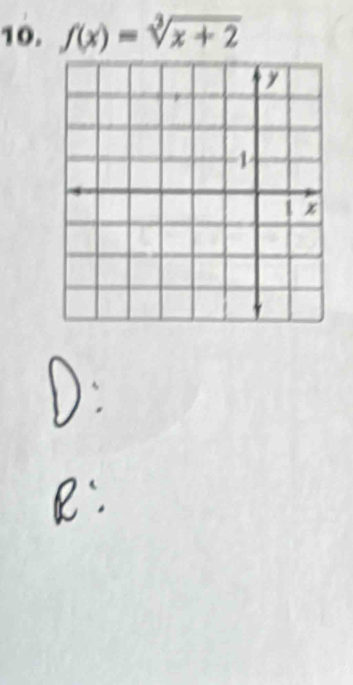 f(x)=sqrt[3](x+2)